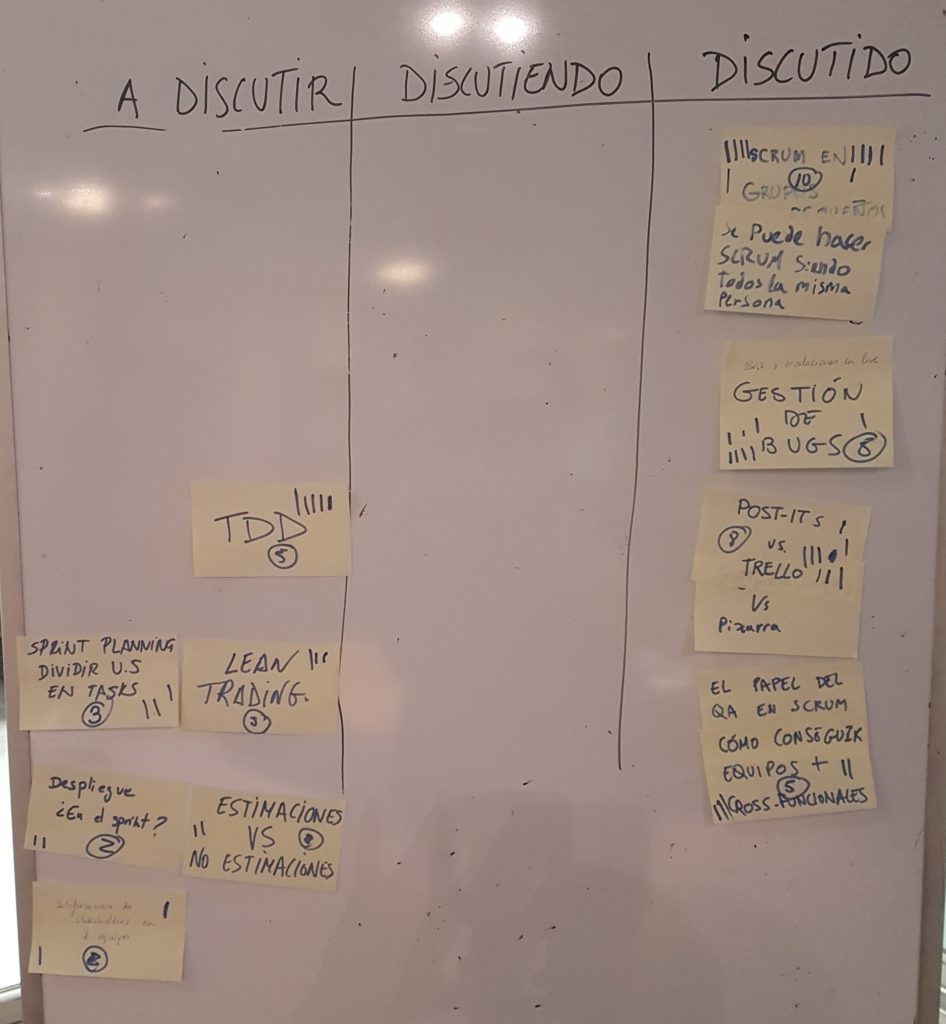 Lean Coffee Board