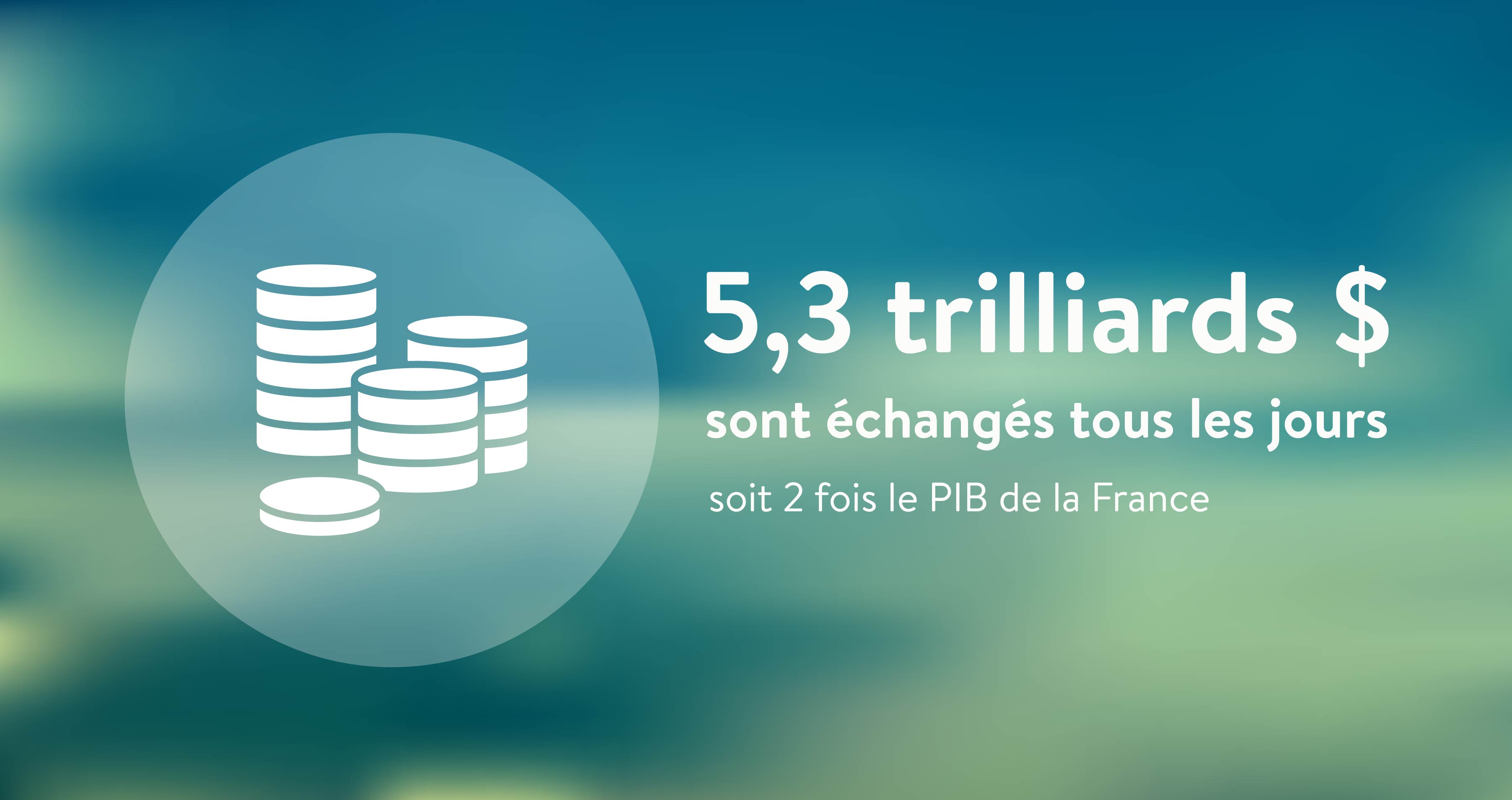 Comprendre le marche du forex
